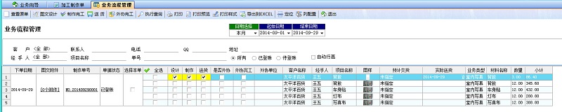飛揚動力噴繪管理軟件業(yè)務(wù)流程管理